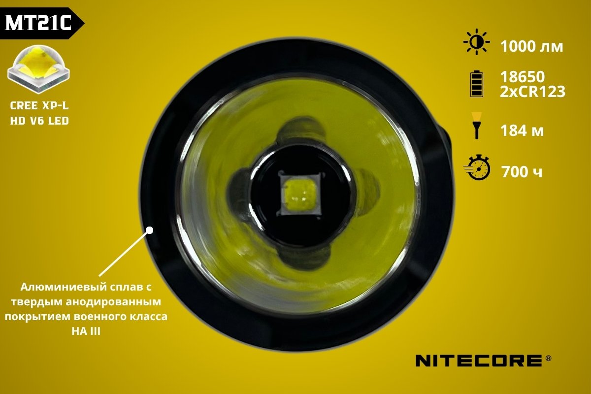 Светодиод фонаря Nitecore MT21C